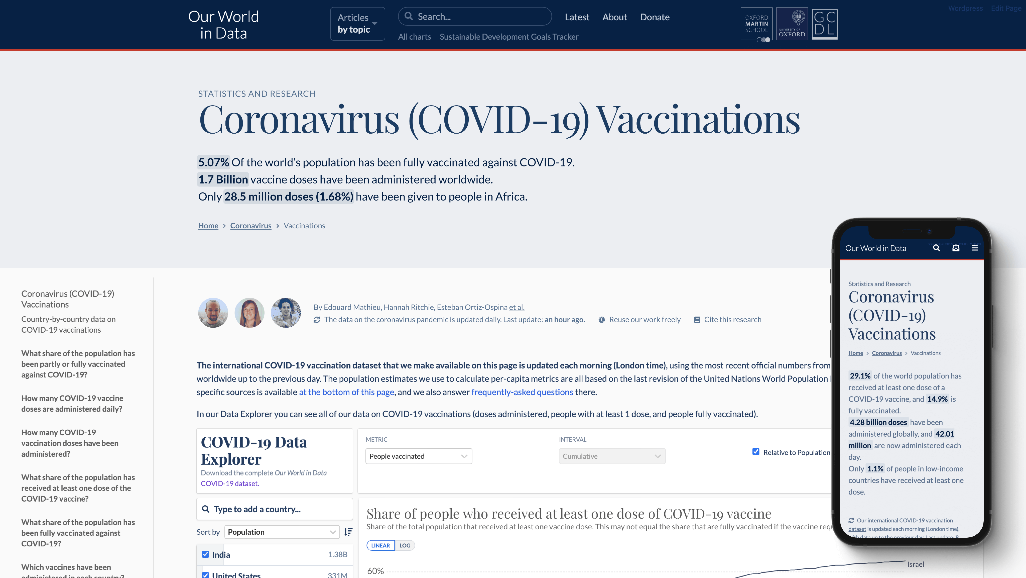 the final redesign of the header of the covid-19 vaccinations page on ourworldindata.org