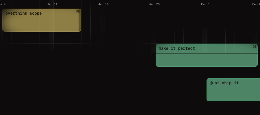 Timelines app preview